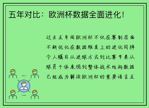 五年对比：欧洲杯数据全面进化！